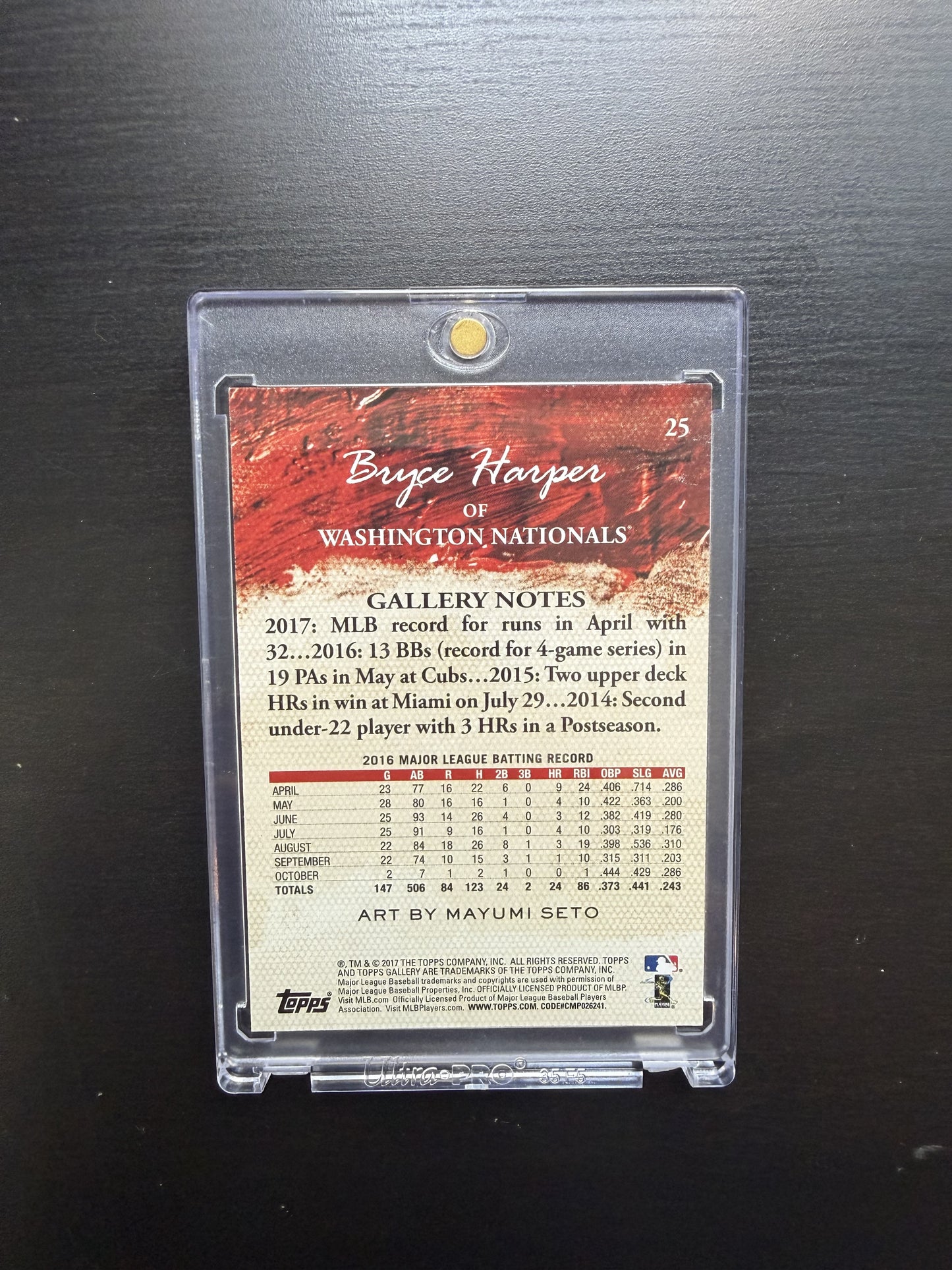 BRYCE HARPER 2017 GALLERY ORANGE #11/25